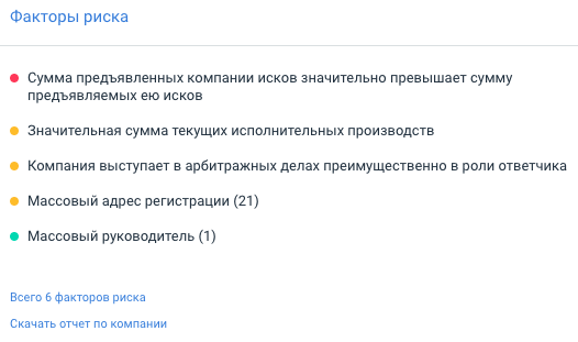 Как узнать учредителей организации
